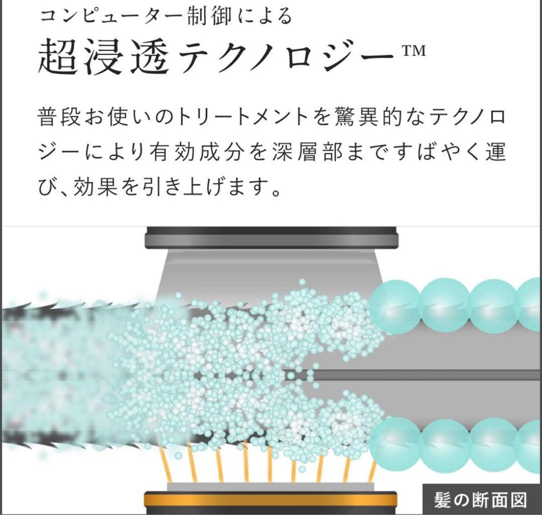 【新品未使用品】ケアプロBUI01 超音波アイロントリートメント浸透促進