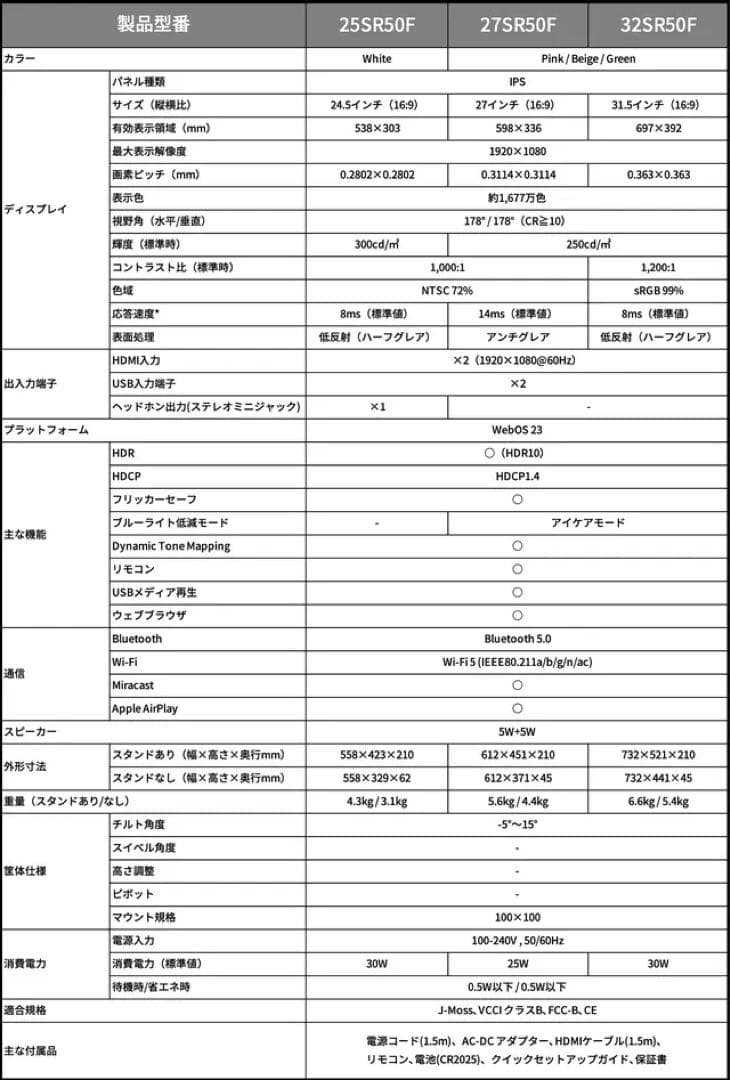 美品　LGスマートモニター　31.5インチ　32SR50F-P x1