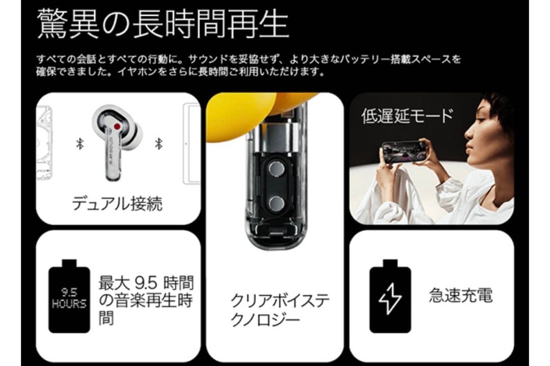 Nothing ワイヤレスイヤホン NOTHING Ear (a) 未開封品