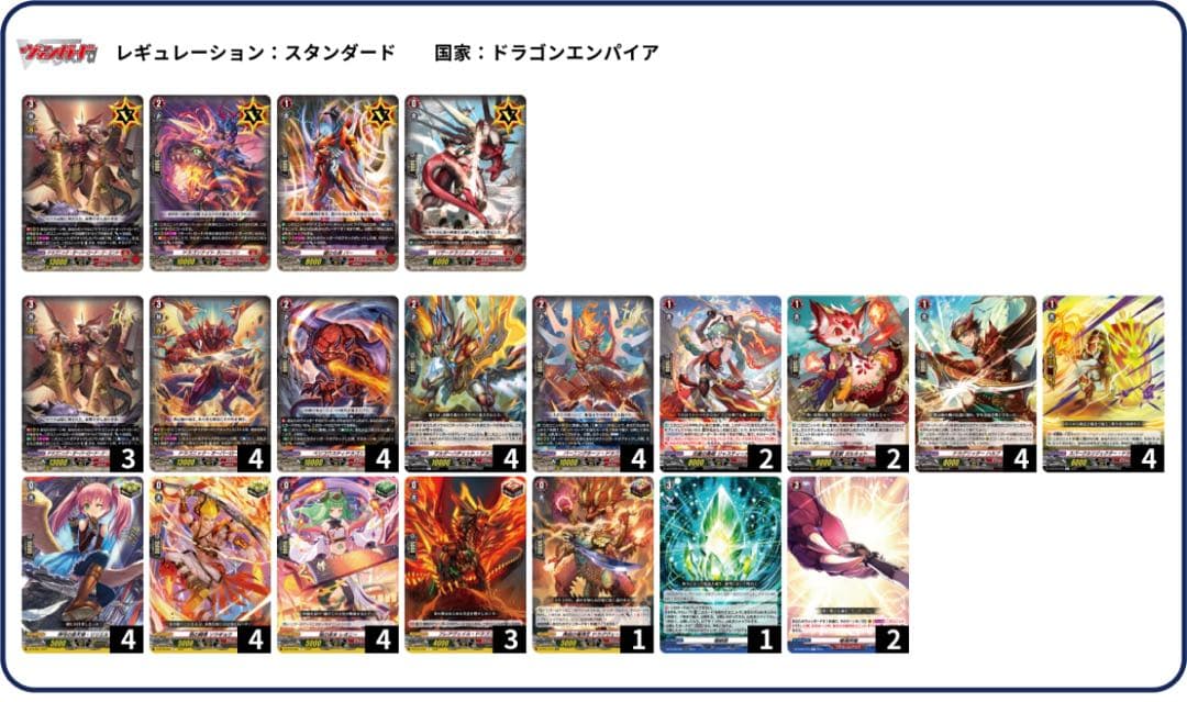 ヴァンガード ドラゴニックオーバーロード　ジエンド　デッキ
