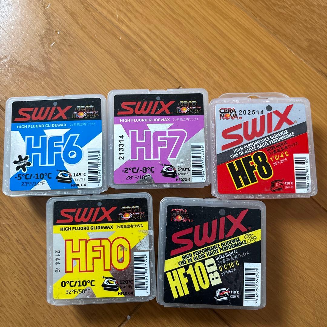 SWIX HF6 高フルオログライドワックス