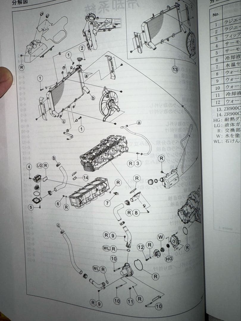 Kawasaki Z900RS サービスマニュアル