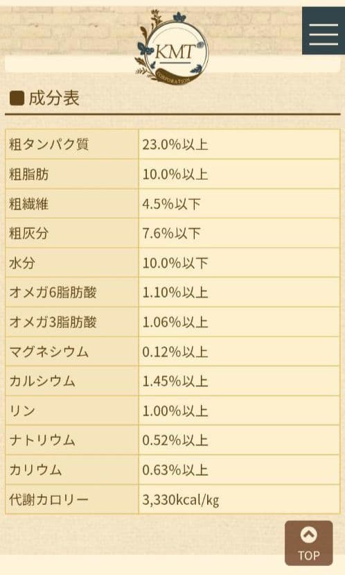 ブリスミックス ポークレシピ ６kg