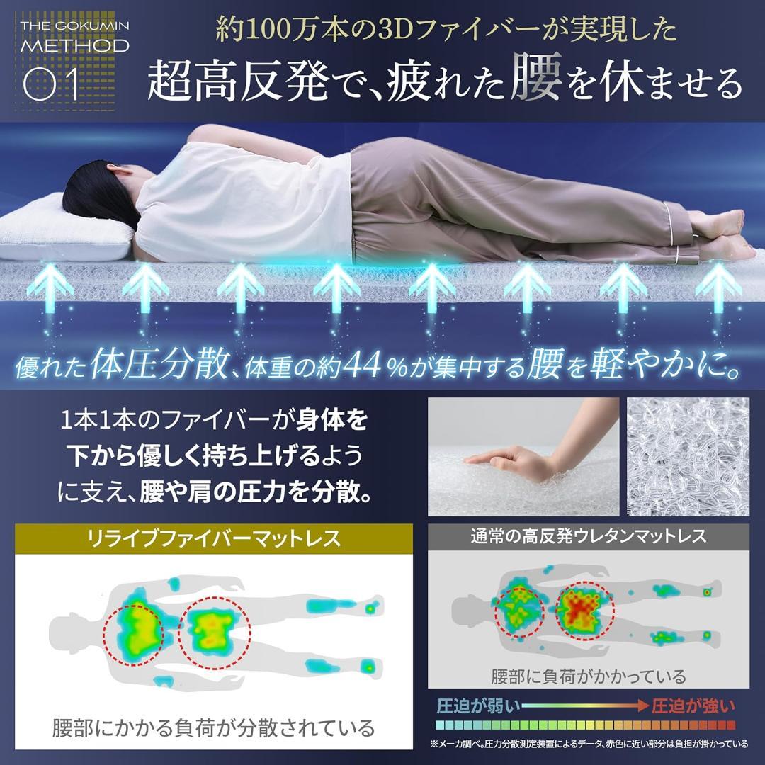 GOKUMIN マットレス 【ダブルサイズ】