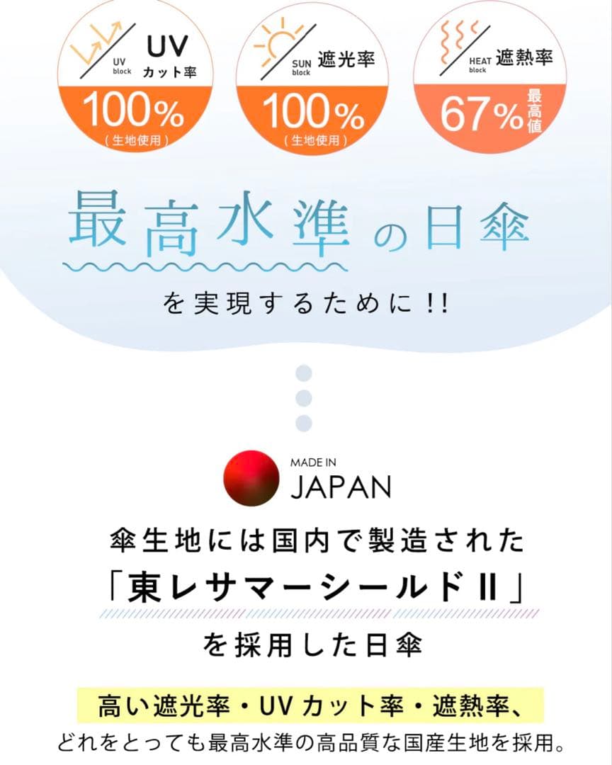 COKAGE+ active 2025最新サマーシールド５段ミニ50cm晴雨兼用