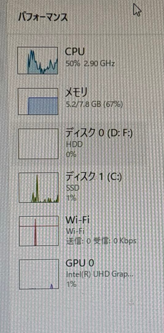 Dell i5-9400/SSD搭載/Win11/ライトゲーミング