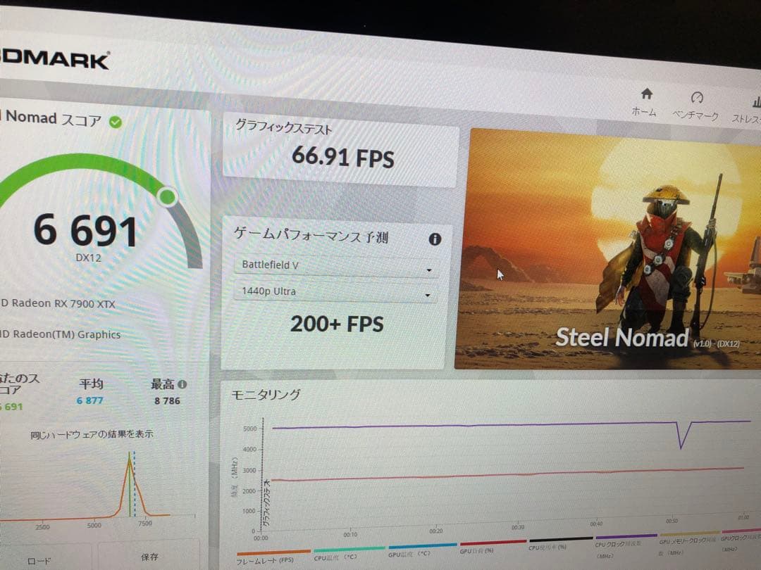 グラフィックボード・グラボ・ビデオカード ASRock RX 7900XTX OC 24GB AMD Radeon