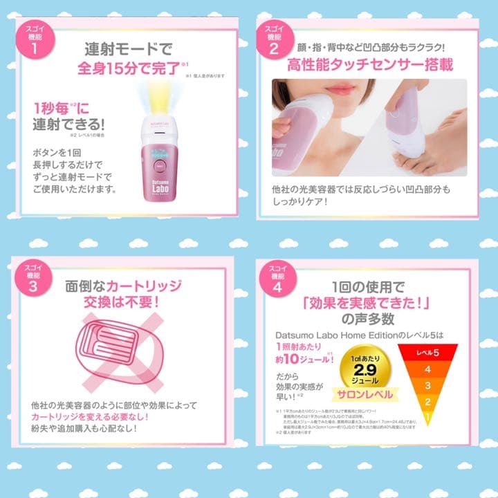 脱毛ラボDL001 Datsumo Labo  Edition 男女兼用