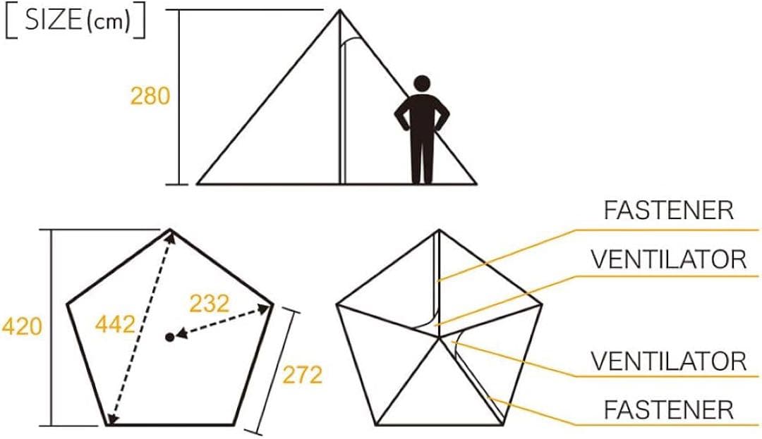 テンマクサーカスTC DX 本体+オプション(インナーテント&フロントフラップ)