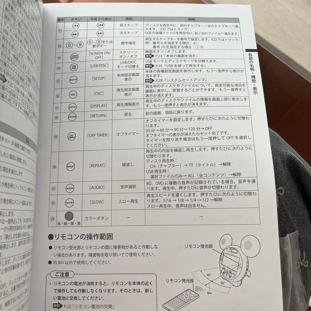 Mickey Mouse Blu-ray Mate ブルーレイメイト　dwe