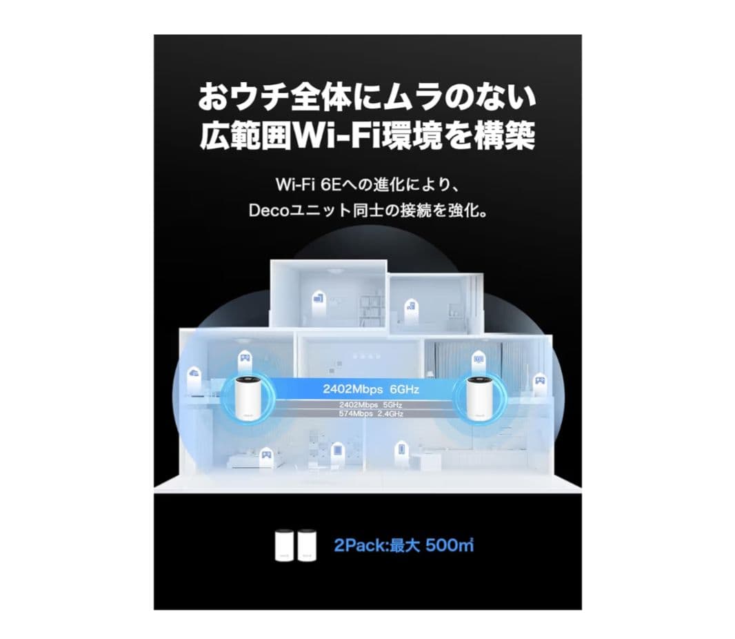 ルーター・ネットワーク機器 TP-Link Deco XE75 Pro 1-pack