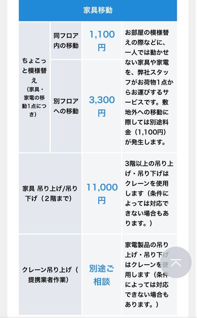 エ*ト様 ニトリ　電動リクライニングソファー 3人掛け USED 5月末出品終了