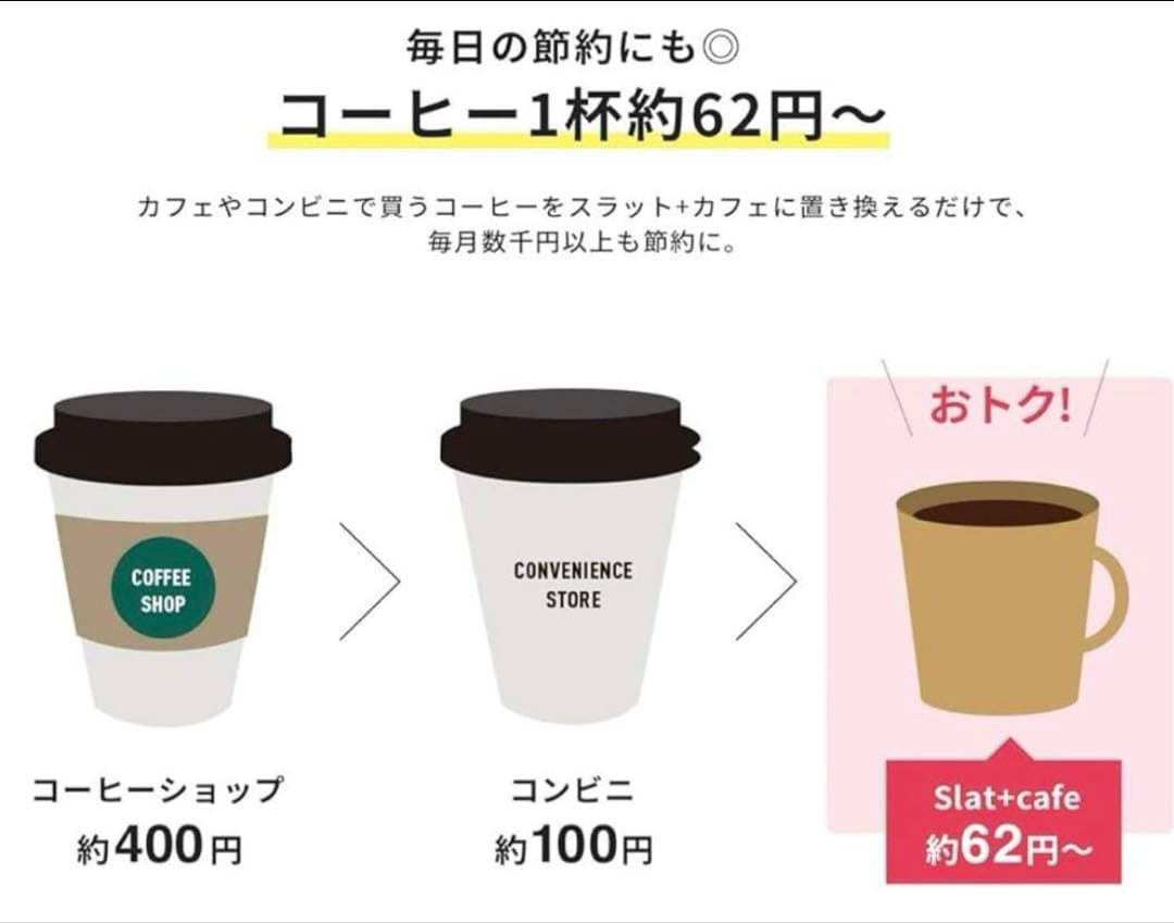 お家カフェ♪ フレシャス　スラット＋ カフェ コーヒー　ウォーターサーバー