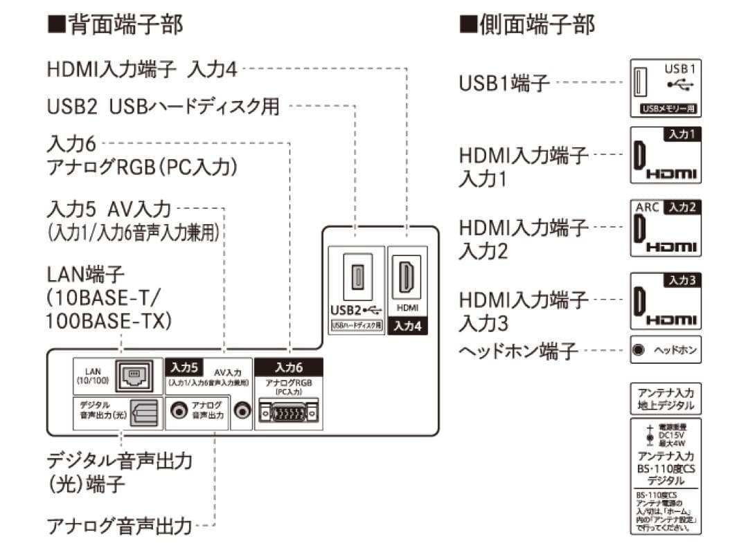 SHARP 50V型4K対応液晶テレビ 4T-B50AKL リモコン 付属品付