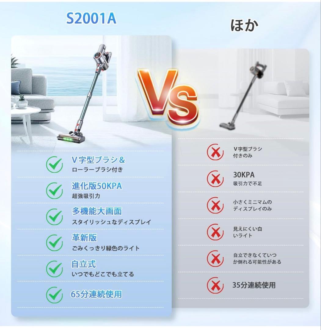 コードレス掃除機　強力吸引　65分連続稼働　自立式　LED 液晶ディスプレイ