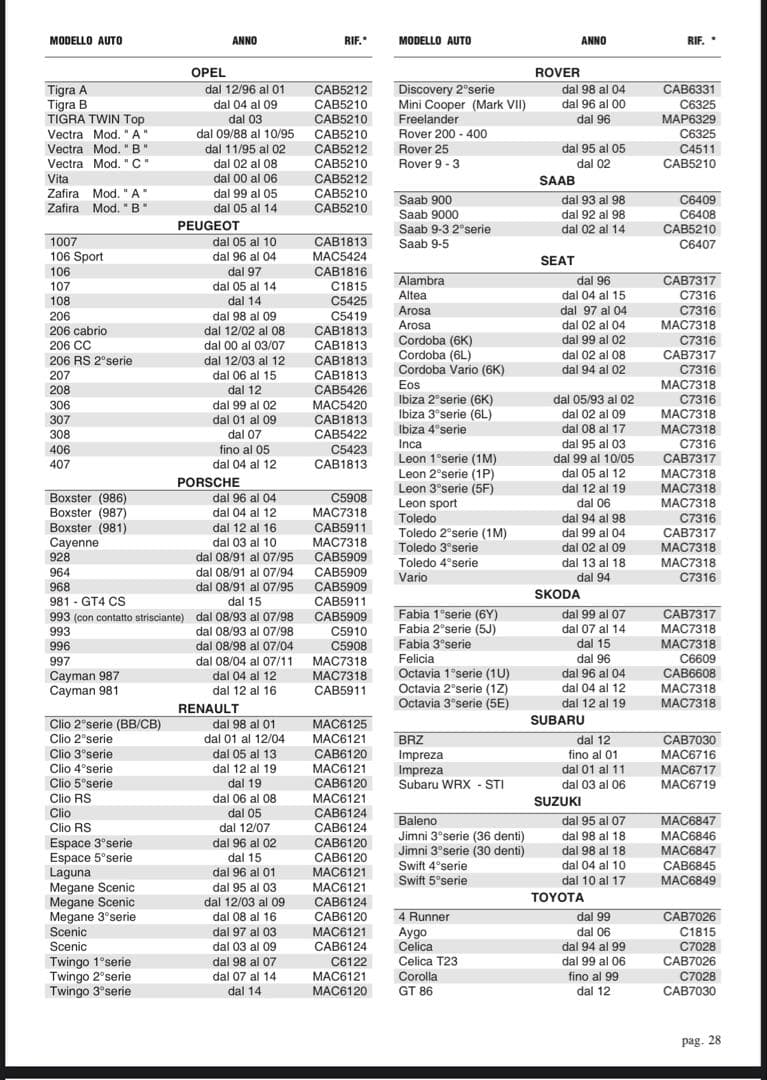 Luisi/ルイージ/ステアリングボス/ポルシェ987,997など