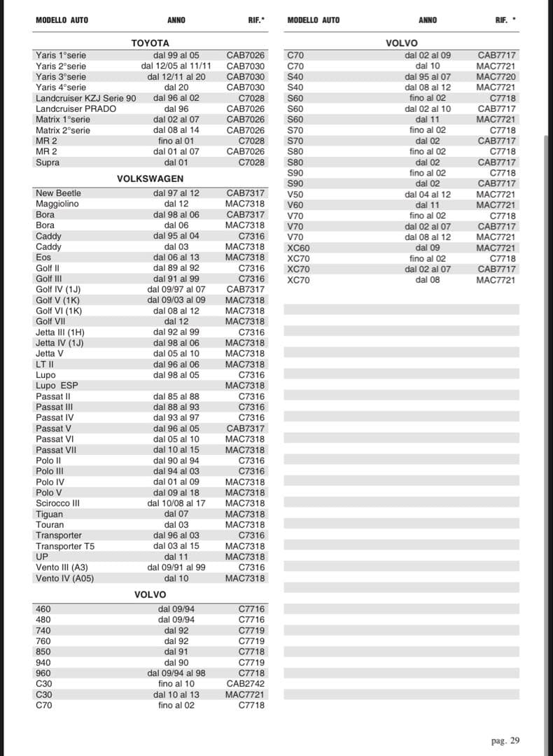 Luisi/ルイージ/ステアリングボス/ポルシェ987,997など