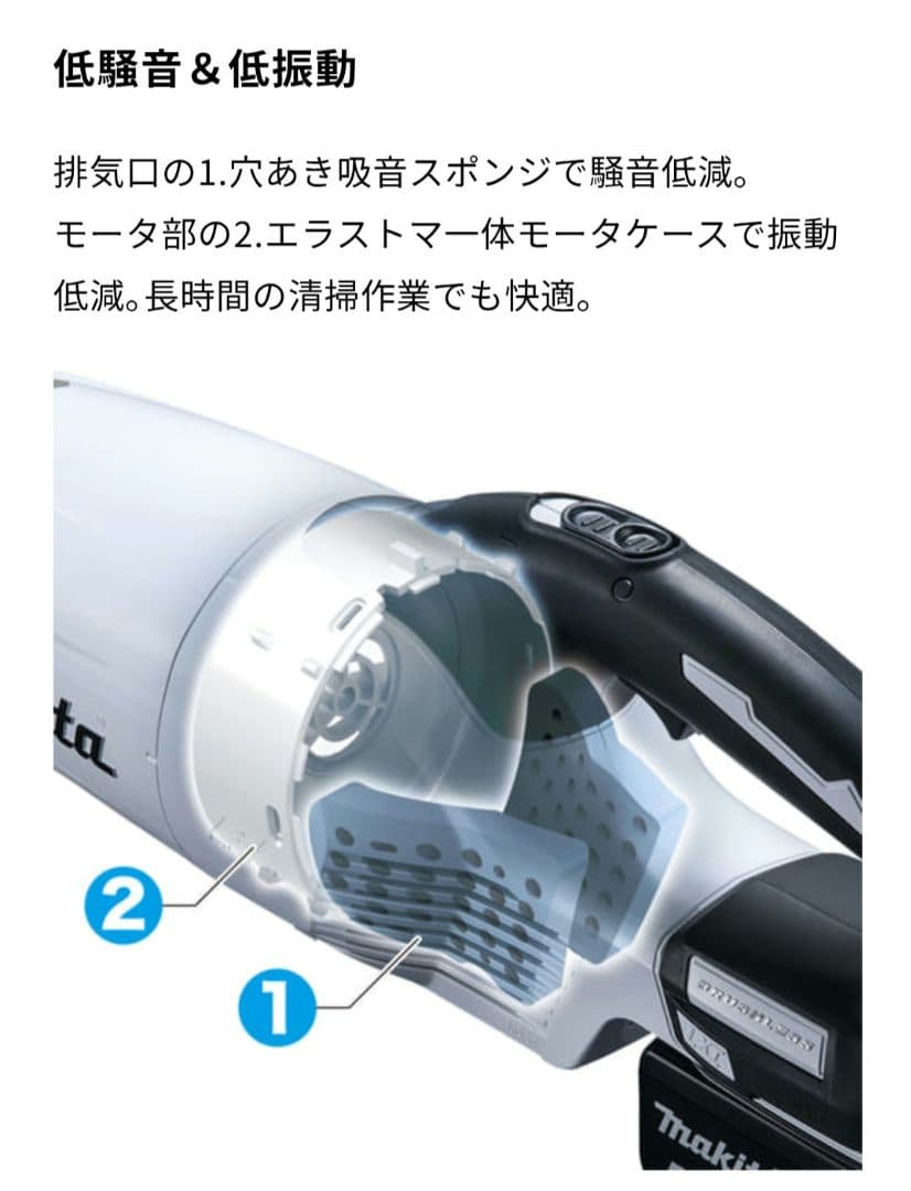 【新品未使用】週末お値下げ♦マキタ掃除機18vサイクロンアタッチメント付き