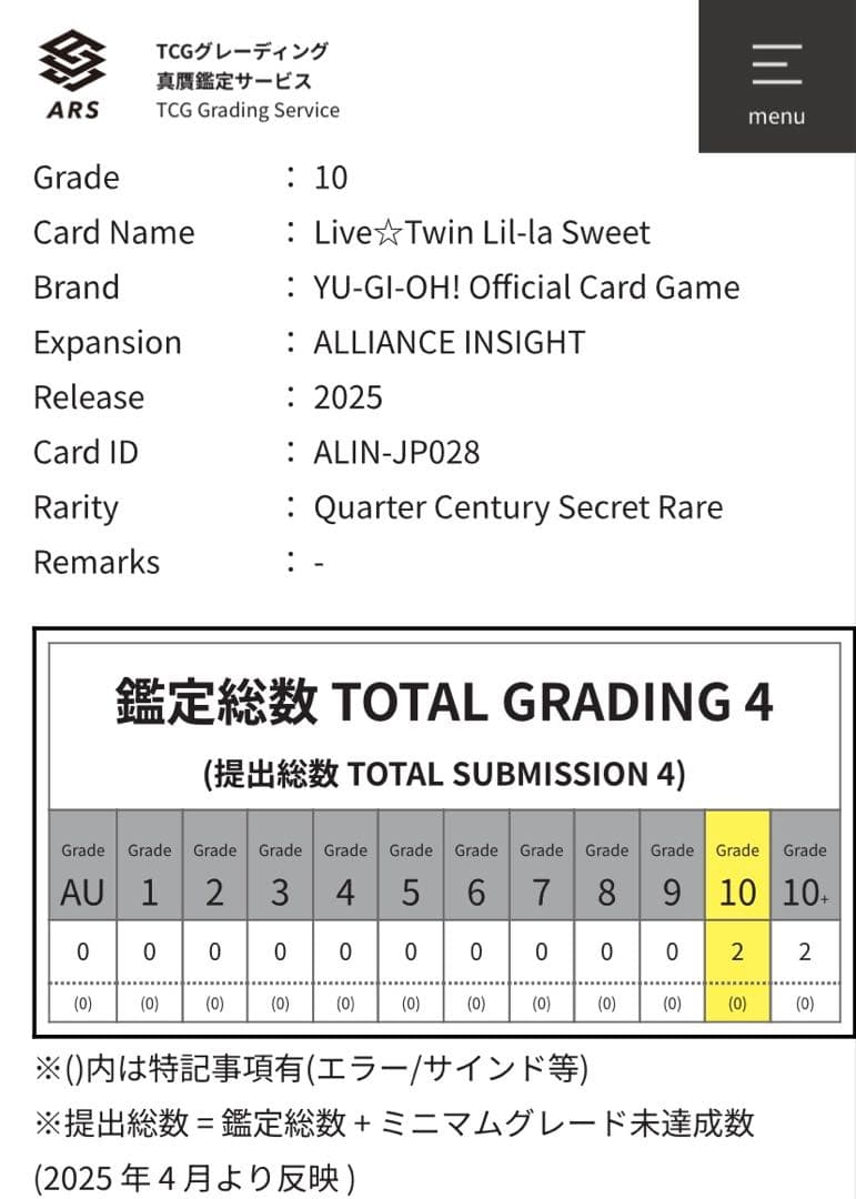 【ARS10鑑定書付き】Live☆Twin リィラ・スウィート 25th