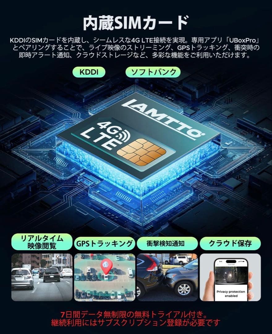 ドライブレコーダー　ドラレコ　車内同時撮影 人形検知対応 常時録画