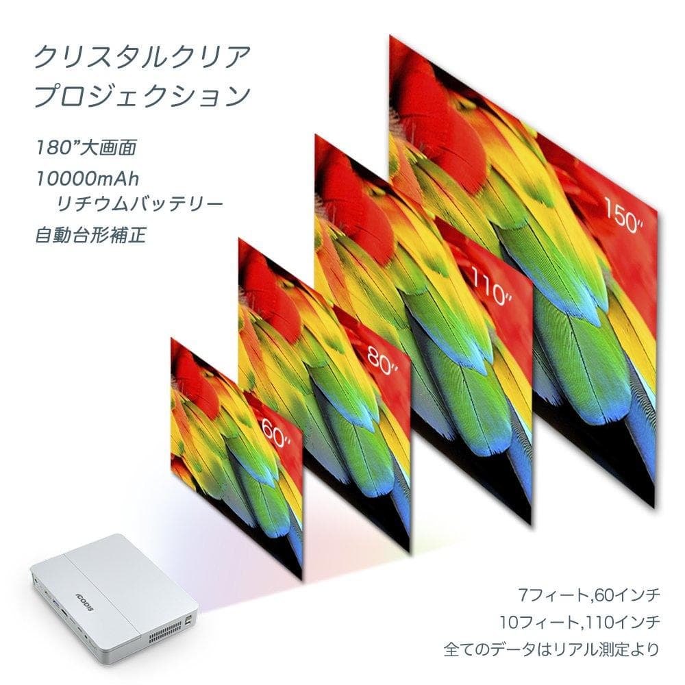 彡新品彡高品質 1080p 大人気 内蔵バッテリ ミニ プロジェクター 小型
