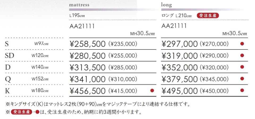 シモンズ エグゼクティブ ニューフィット ビューティレストプレミアム ダブル