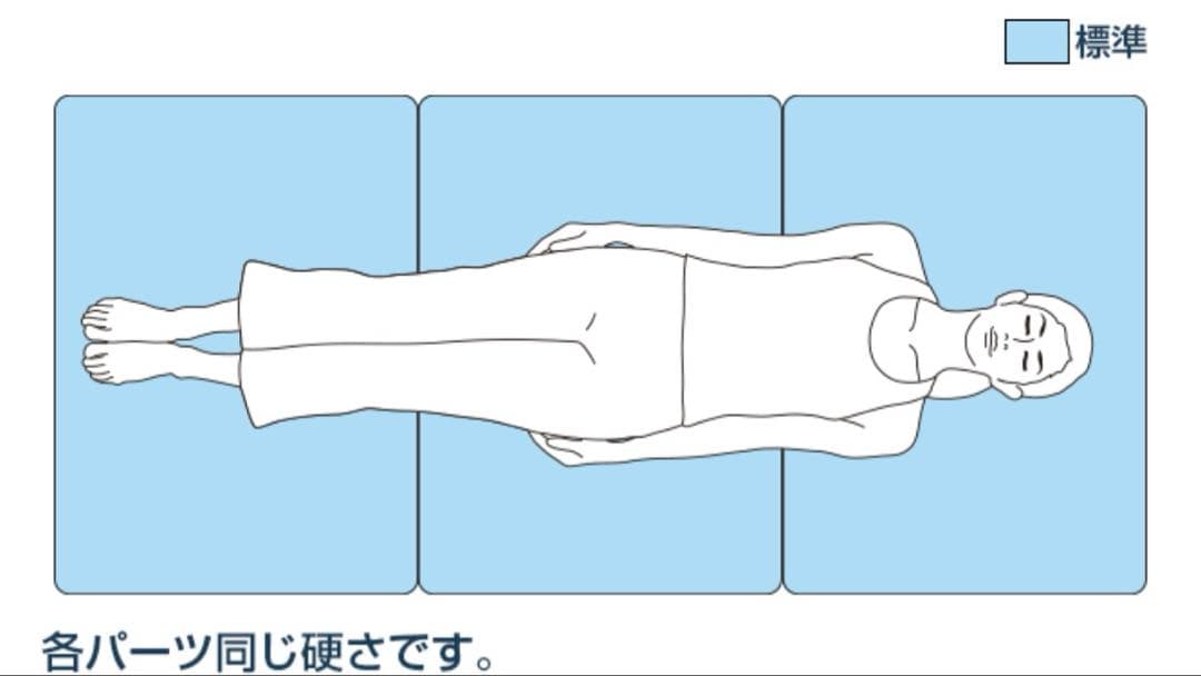 エアウィーブ　マットレス　ダブル　S01 幅140cm
