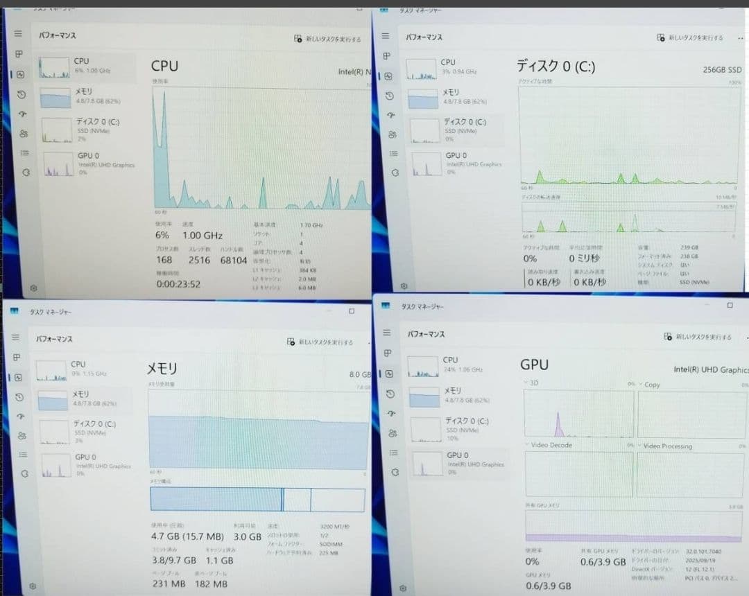 デスクトップPC TRIGKEY GreenG4 N95/8GB/256ミニ小型