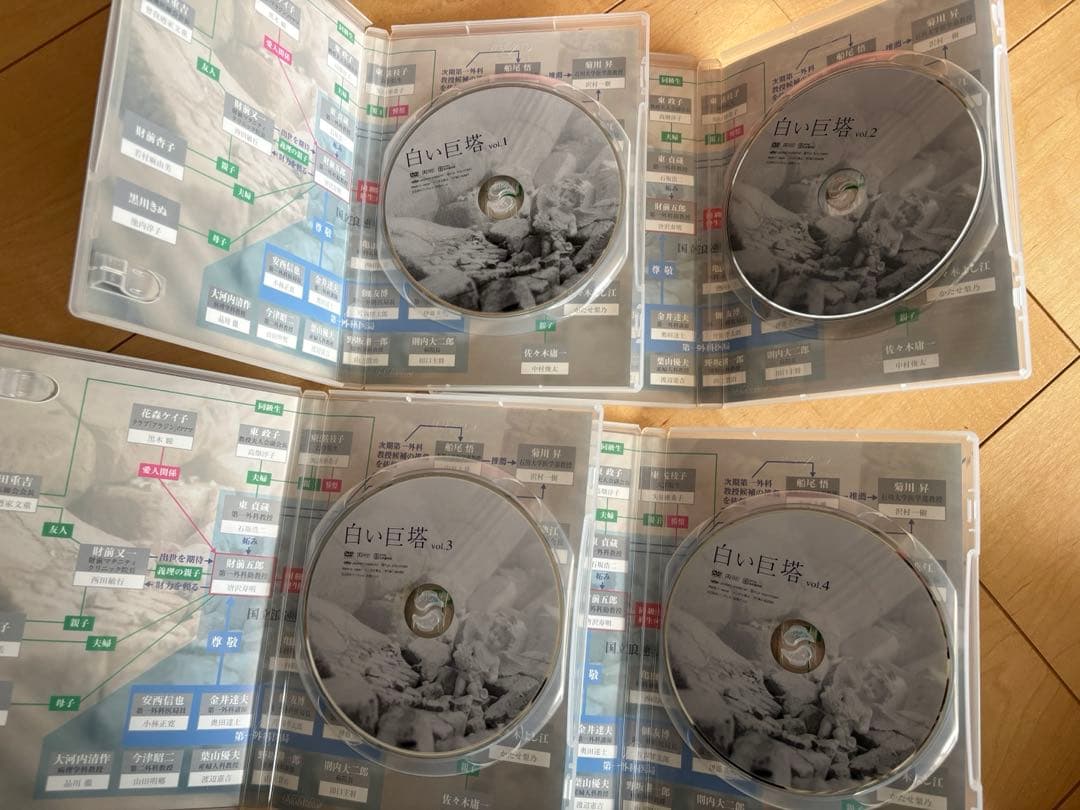 白い巨塔　第一部　第二部