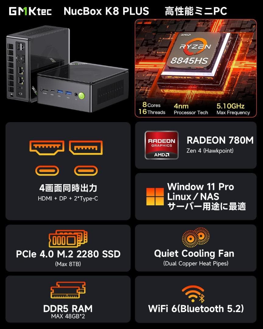 ミニPC Ryzen7 8845HS 64GB DDR5 1TB SSD