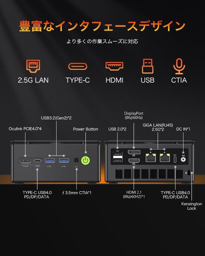ミニPC Ryzen7 8845HS 64GB DDR5 1TB SSD