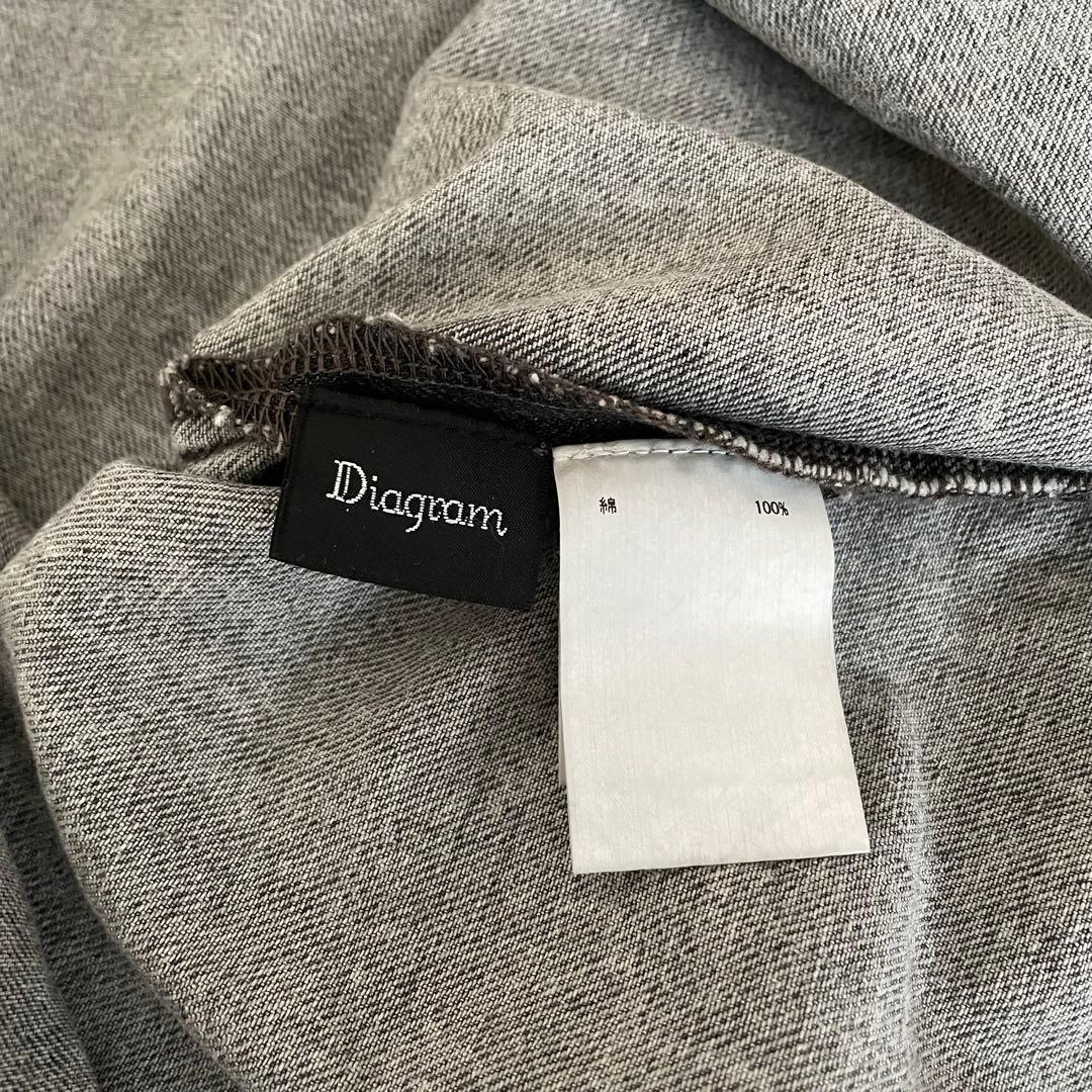 Diagram ワンピース