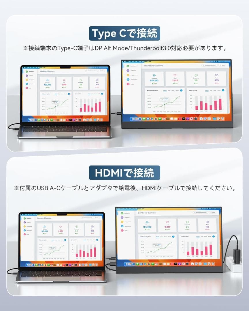 モバイルモニター 15.6インチ モバイルディスプレイ 自立型 薄型 軽量