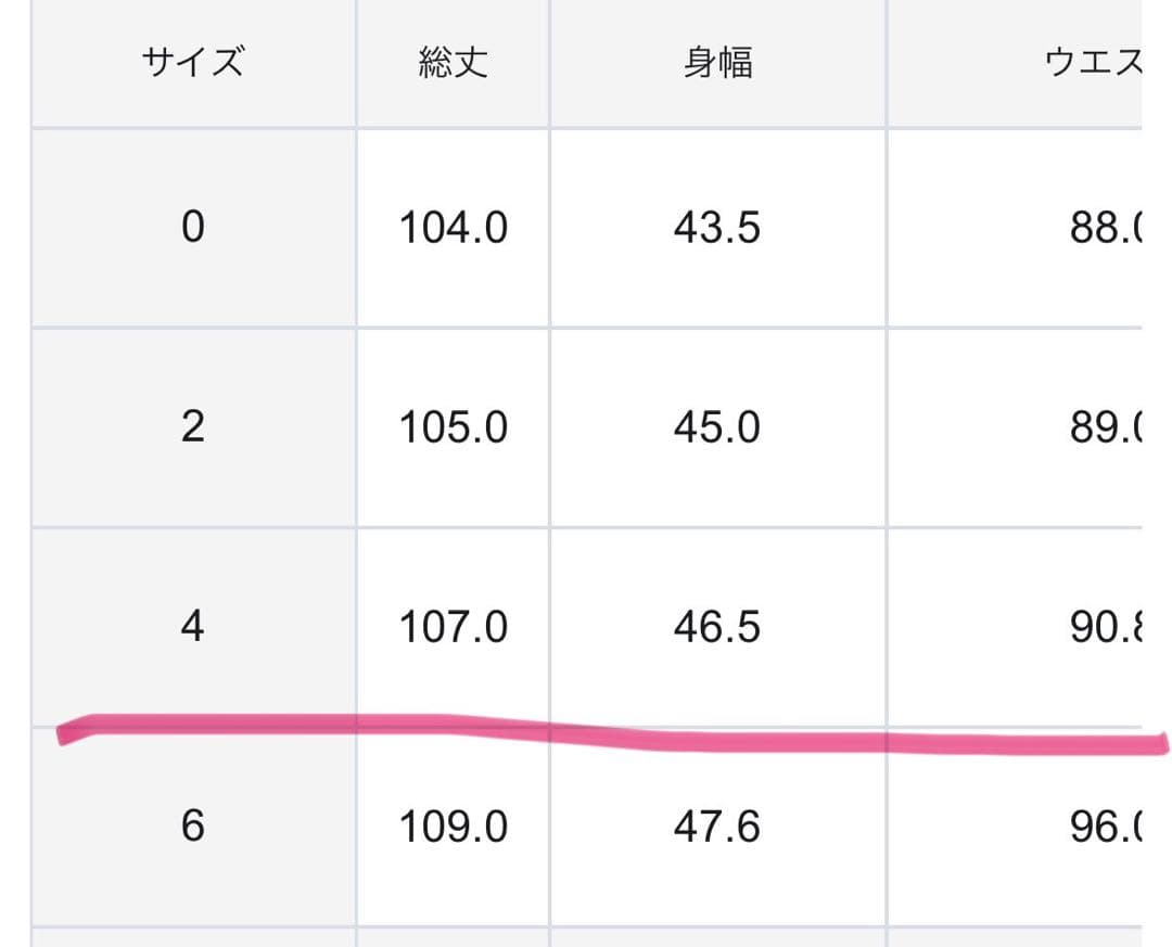 ☆ベイジ☆CINDY☆ネイビー×ブラック ワンピース　サイズ4