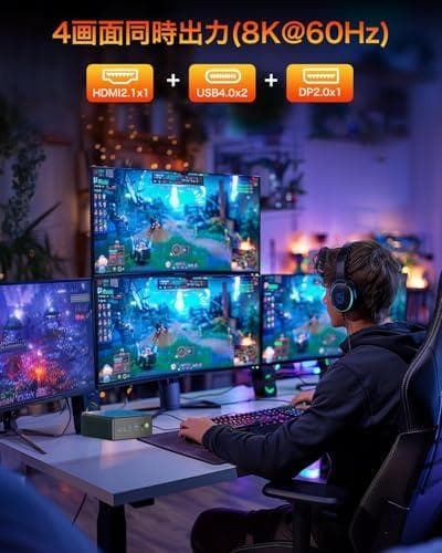 【ゲーミング最強ミニPC】GMKtec ミニPC 【AMD Ryzen7 88m