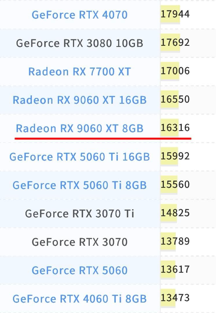 【特価】ゲーミングpc新品RYZEN7 8700f RX9060xtSSD1TB