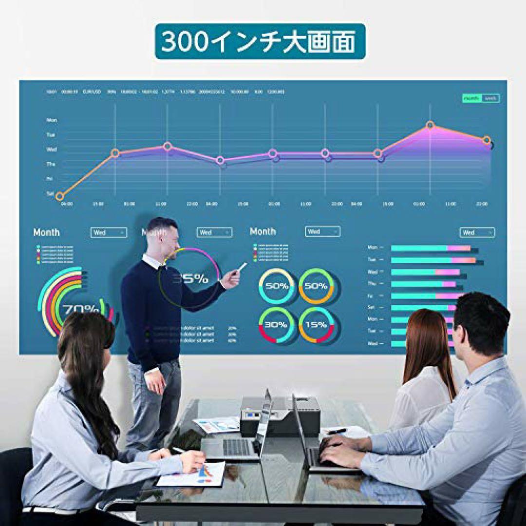 【新品未開封】 VANKYO V600 プロジェクター 1080p 6500lm