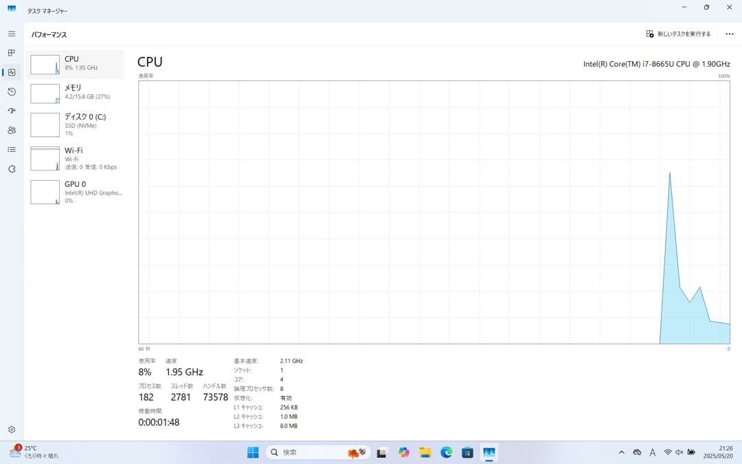 【期間限定】 LET'S NOTE CF-SV8 i7 SSD 2TB 16GB