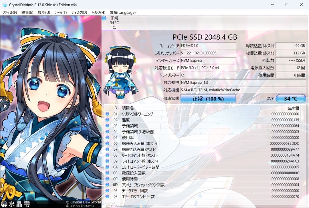 【期間限定】 LET'S NOTE CF-SV8 i7 SSD 2TB 16GB