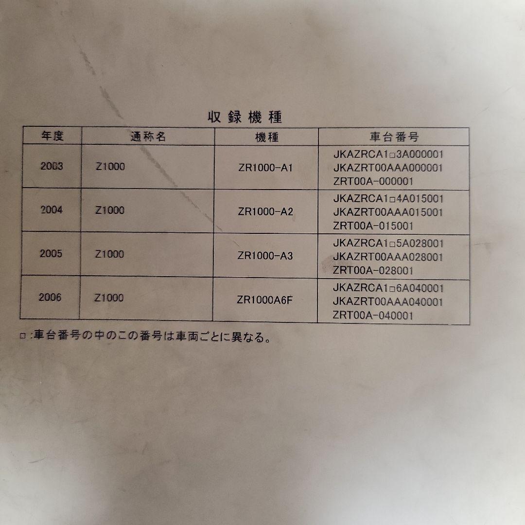 Z1000 サービスマニュアル