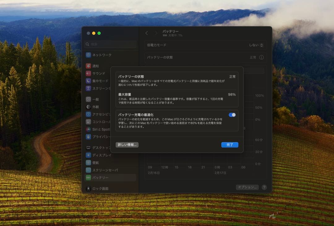 アップル　MacBook Air 15インチ (M2, 2023) 256GB