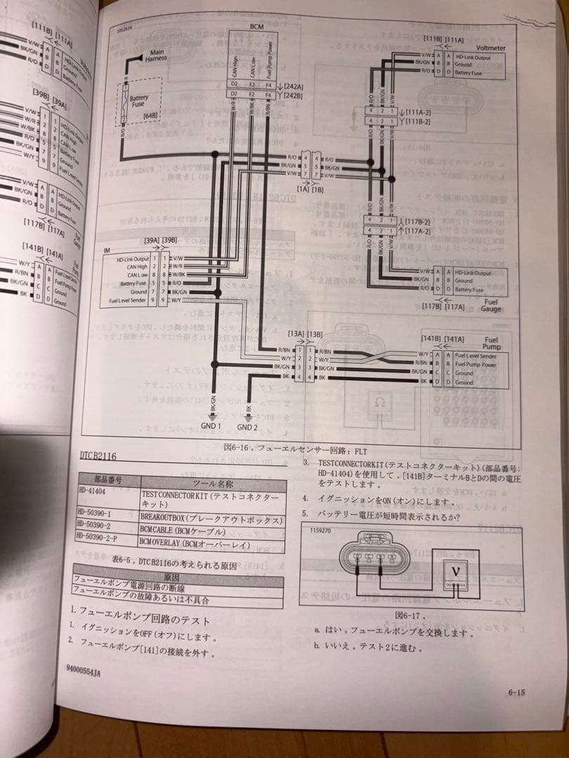 ハーレーダビッドソン ツーリングモデル マニュアル　2019 日本語