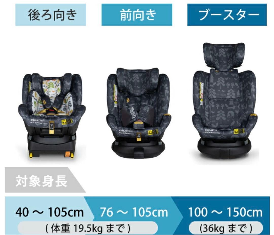 【美品】COSATTO All in All 360 Rotate i-Size
