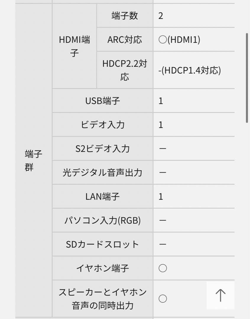Panasonic液晶テレビ VIERA