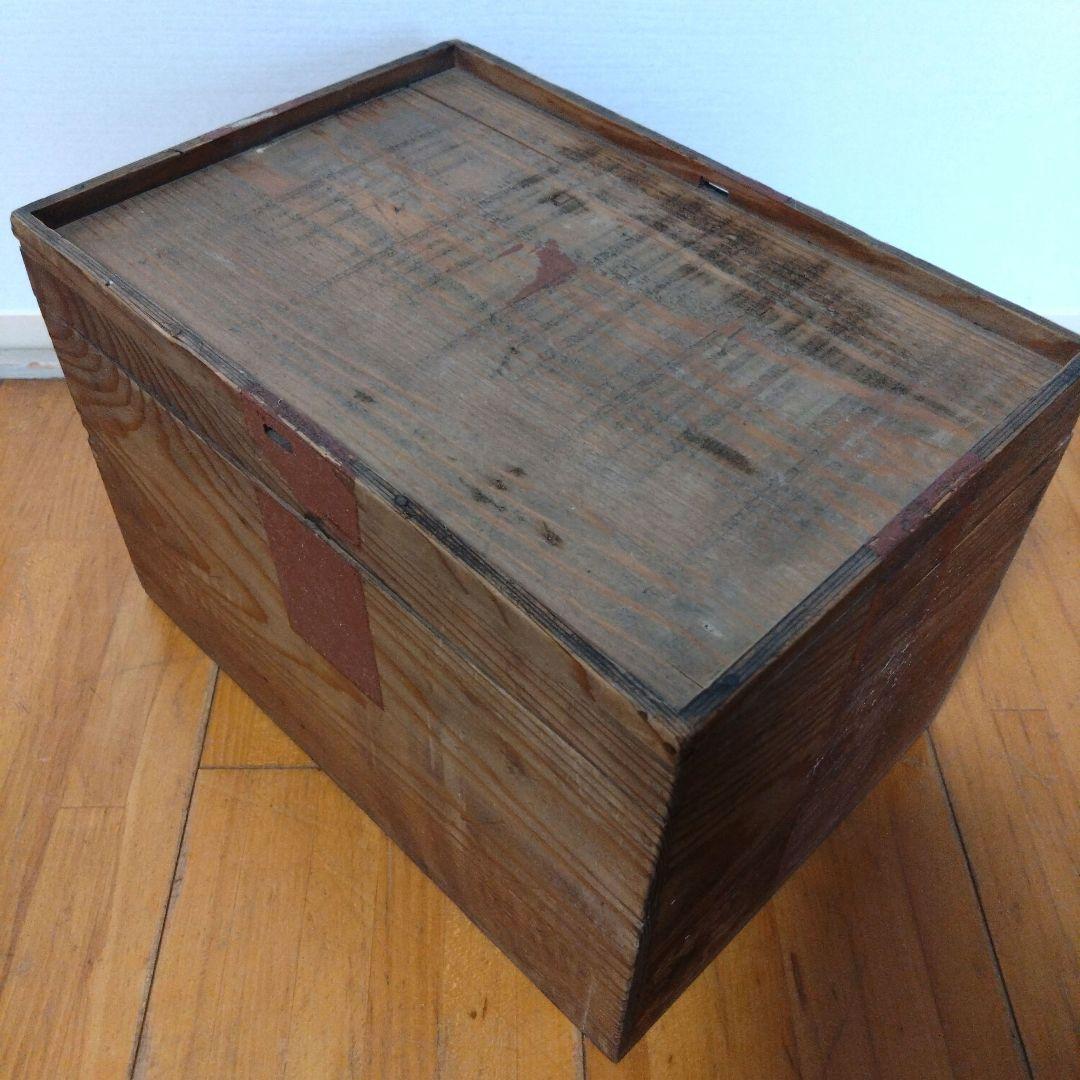 レトロな木箱入　頭蓋骨　　模型　田中狐峯製品