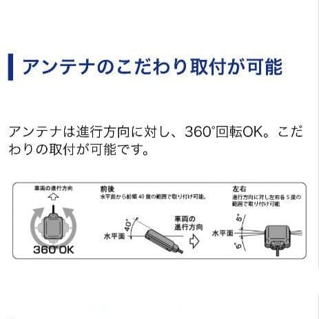 バイク用　ETC　車載器　ミツバ　BE61　（検索用）ETC2.0　1052