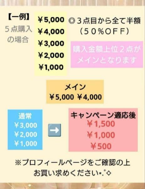 【３点目から全て半額】４L５L６L hina しまむら 浴衣 プラスサイズ