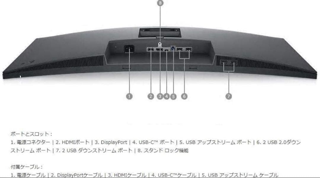 DELL34インチ P3421Wウルトラワイド曲面モニター美品　usb-c