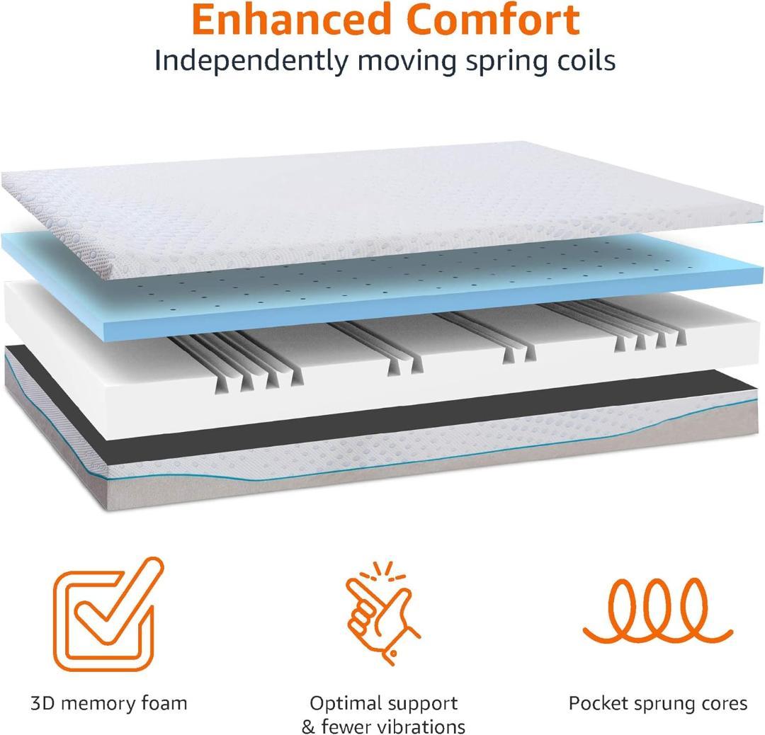 マットレストッパー ダブル メモリーフォーム 厚み25cm ダブル