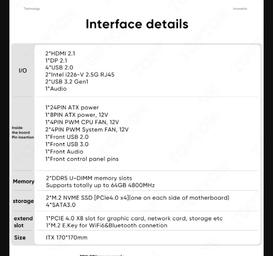 topton n17 ryzen9 7940hs es マザーボード